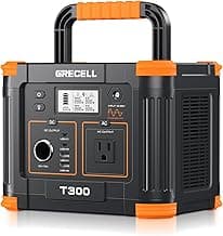 Portable Power Station 300W, GRECELL 230.88Wh Solar Generator with 60W USB-C PD Output, 110V Pure Sine Wave AC Outlet Backup Lithium Battery for Outdoors Camping Travel Home Blackout